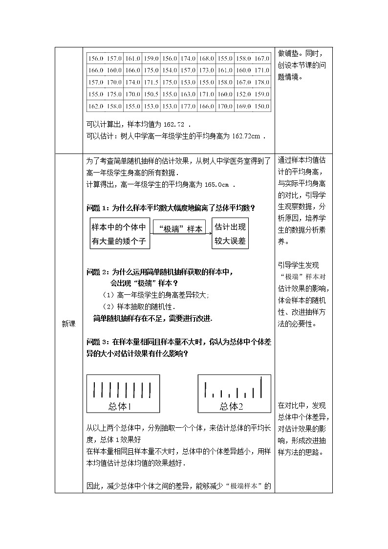 新人教A版（2019）必修二数学9.1.2分层随机抽样 （课件+教案+配套练习含解析）02