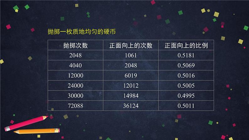 高一数学（人教A版）10.1.1随机事件与概率（第一课时） 课件第3页