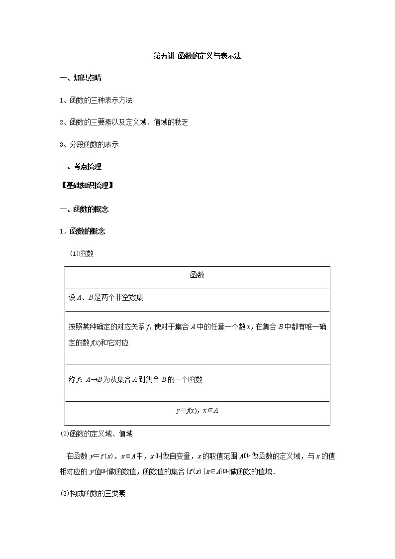 第五讲 函数的概念及其表示、分段函数学案01