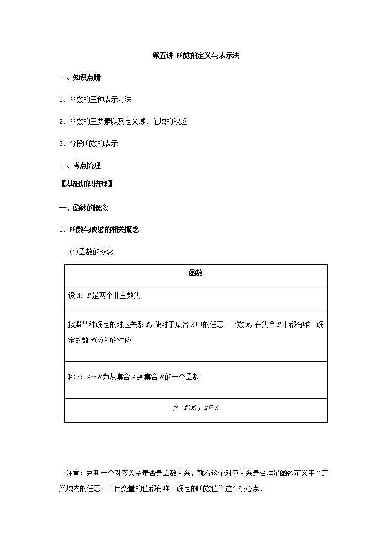 第五讲 函数的概念及其表示、分段函数学案01