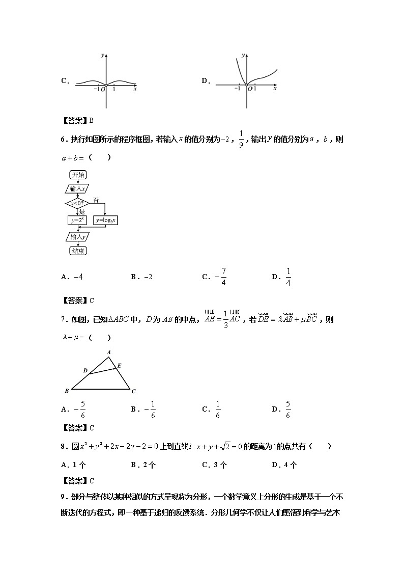 四川省眉山市2020届高三第一次诊断性考试数学（理）试卷第2页