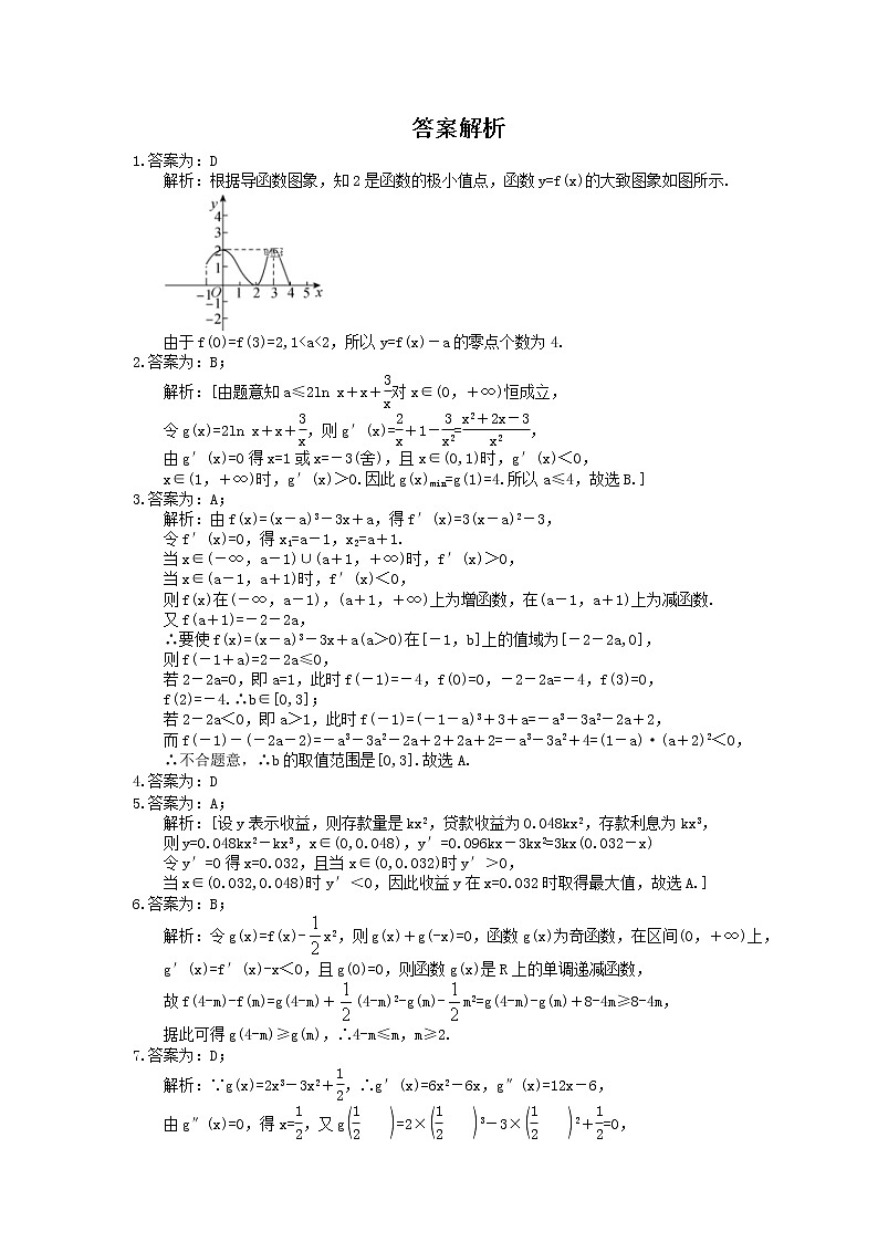 2022年新高考一轮复习考点精选练习30《导数的综合应用》（含详解）03