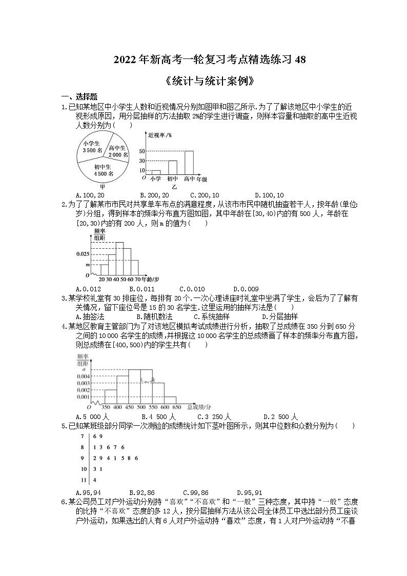 2022年新高考一轮复习考点精选练习48《统计与统计案例》（含详解）第1页