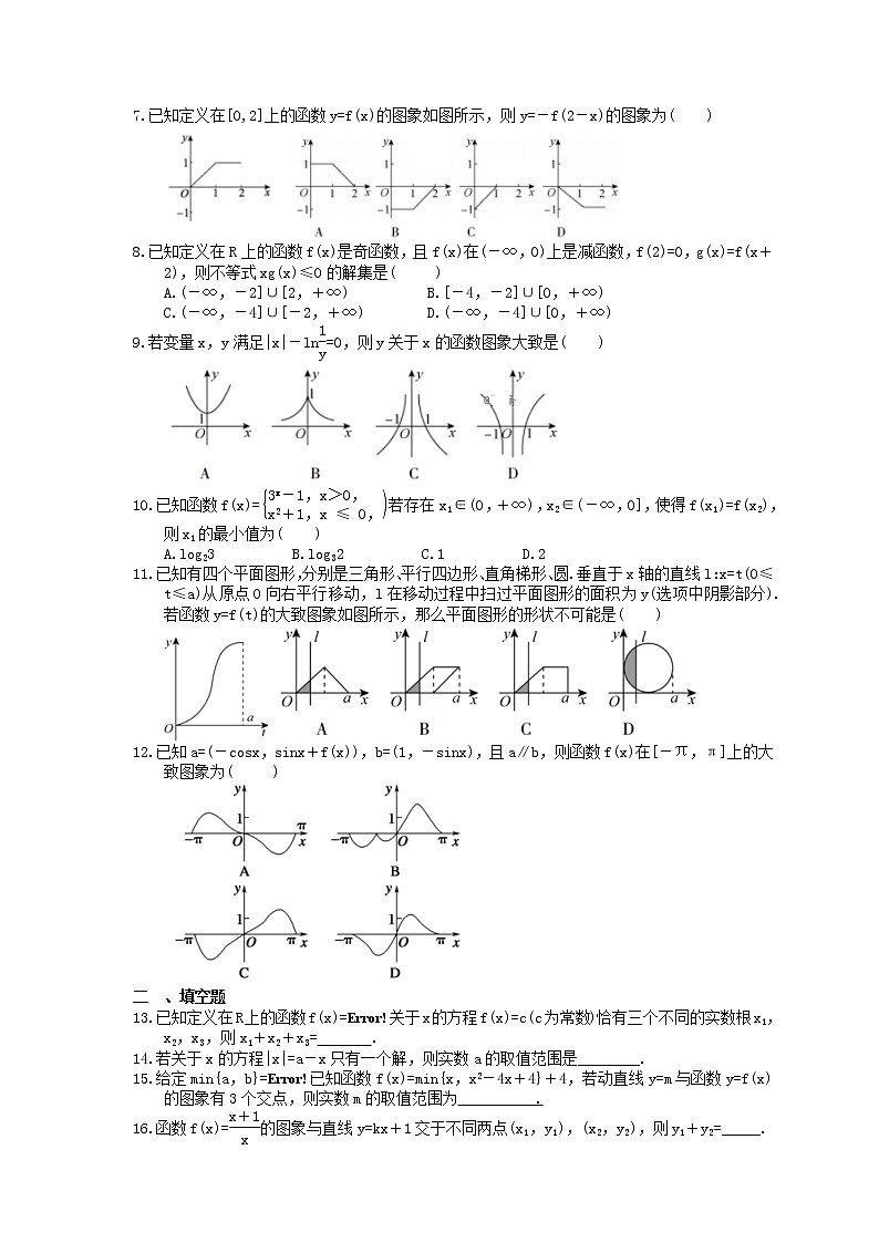 2022年新高考一轮复习考点精选练习11《函数的图像及应用》（含详解）第2页