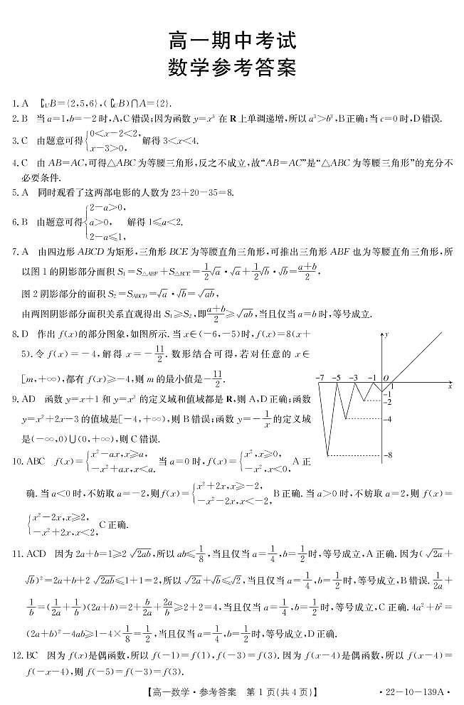 山东省济南市章丘区2021-2022学年高一上学期期中考试数学试题（山东大联考）扫描版含答案01