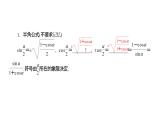 《简单的三角恒等变换》高一年级下册PPT课件