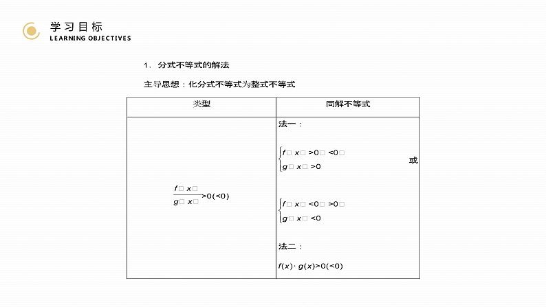 《 一元二次不等式及其解法》高二年级上册PPT课件（第3.2.2课时）04
