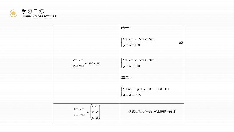 《 一元二次不等式及其解法》高二年级上册PPT课件（第3.2.2课时）05