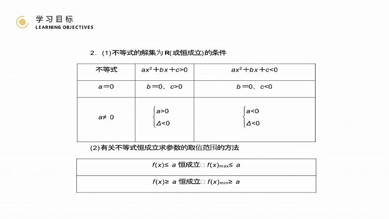 《 一元二次不等式及其解法》高二年级上册PPT课件（第3.2.2课时）07