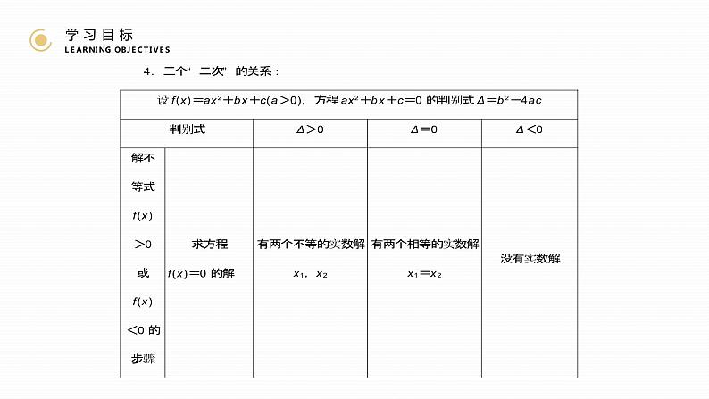《 一元二次不等式及其解法》高二年级上册PPT课件（第3.2.1课时）07