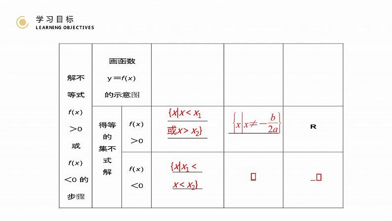 《 一元二次不等式及其解法》高二年级上册PPT课件（第3.2.1课时）08