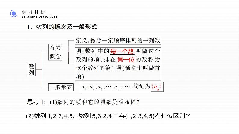 《数列的概念及简单表示法》高二年级上册PPT课件（第2.1.1课时）04