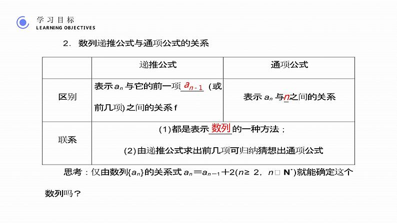 《数列的概念及简单表示法》高二年级上册PPT课件（第2.1.2课时）第6页