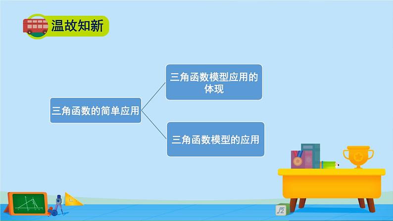 2.1.1位移、速度、力与向量的概念-高一数学同步精美课件（北师大版2019必修第二册）02