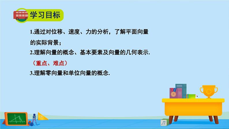 2.1.1位移、速度、力与向量的概念-高一数学同步精美课件（北师大版2019必修第二册）03