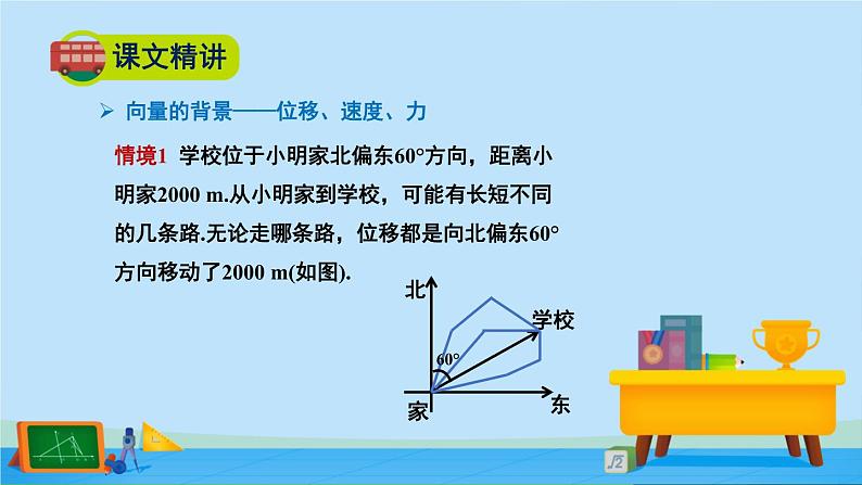 2.1.1位移、速度、力与向量的概念-高一数学同步精美课件（北师大版2019必修第二册）05
