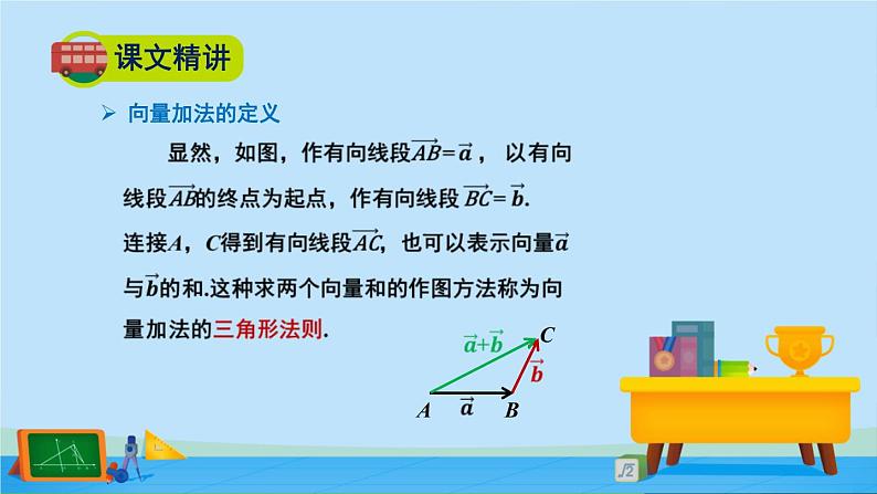 2.2.1向量的加法-高一数学同步精美课件（北师大版2019必修第二册）08
