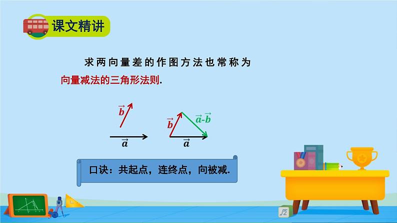 2.2.2向量的减法-高一数学同步精美课件（北师大版2019必修第二册）第7页