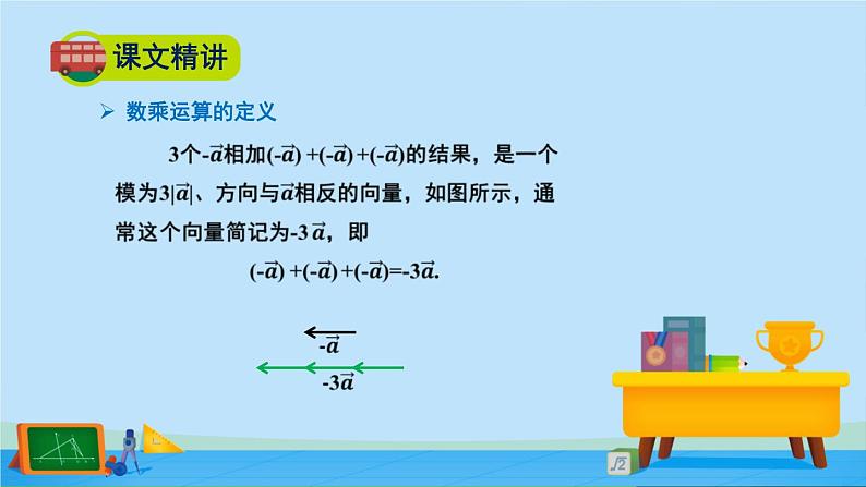 2.3.1向量的数乘运算-高一数学同步精美课件（北师大版2019必修第二册）08