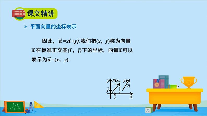 2.4.2平面向量及运算的坐标表示-高一数学同步精美课件（北师大版2019必修第二册）第5页