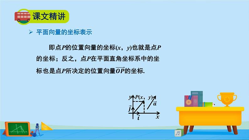 2.4.2平面向量及运算的坐标表示-高一数学同步精美课件（北师大版2019必修第二册）第7页