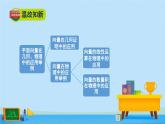 3.1建筑物高度的测量-高一数学同步精美课件（北师大版2019必修第二册）