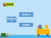 3.2测量和自选建模作业的汇报交流-高一数学同步精美课件（北师大版2019必修第二册）