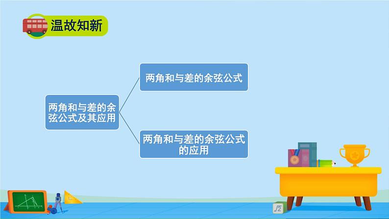 4.2.2两角和与差的正弦、正切公式及其应用-高一数学同步精美课件（北师大版2019必修第二册）02