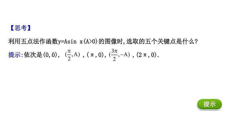 7.1 正弦函数的图像与性质（课件）-高一数学下册同步备课系列（沪教版2020必修第二册）第5页