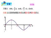 7.3 函数y= Asin(ωx + φ)的图像（课件）-高一数学下册同步备课系列（沪教版2020必修第二册）
