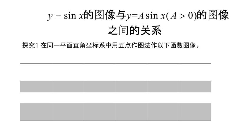 7.3 函数y= Asin(ωx + φ)的图像（课件）-高一数学下册同步备课系列（沪教版2020必修第二册）04