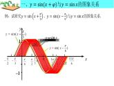 7.3 函数y= Asin(ωx + φ)的图像（课件）-高一数学下册同步备课系列（沪教版2020必修第二册）
