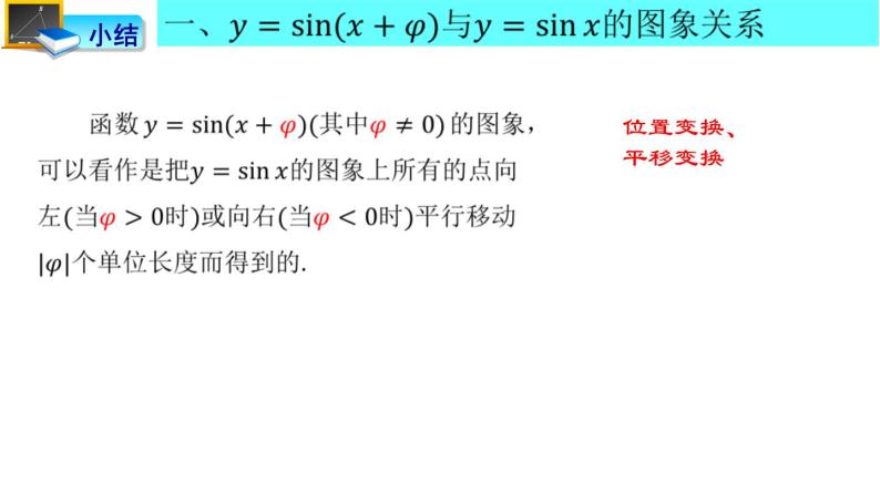 7.3 函数y= Asin(ωx + φ)的图像（课件）-高一数学下册同步备课系列（沪教版2020必修第二册）06