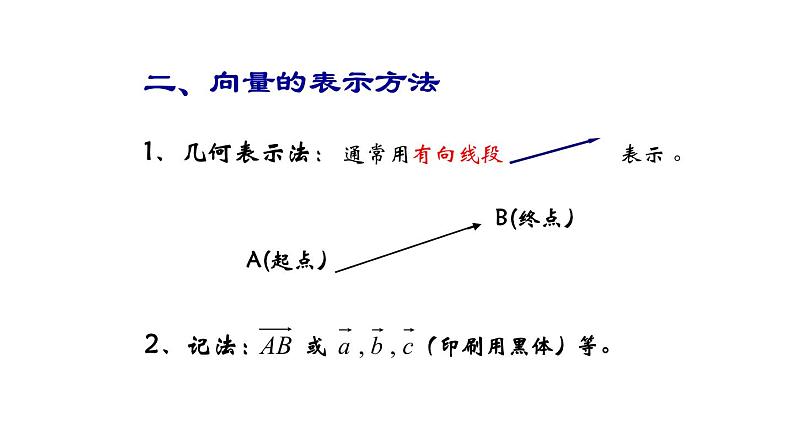 8.1 向量的概念和线性运算（课件）-高一数学下册同步备课系列（沪教版2020必修第二册）04