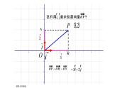 8.3 向量的坐标表示（课件）-高一数学下册同步备课系列（沪教版2020必修第二册）