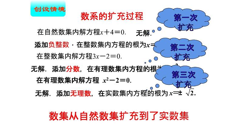 9.1 复数及其四则运算（课件）-高一数学下册同步备课系列（沪教版2020必修第二册）02