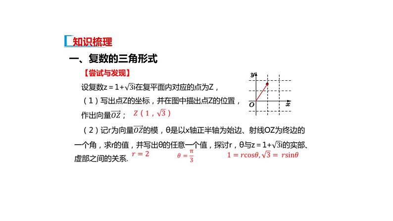 9.4 复数的三角形式（课件）-高一数学下册同步备课系列（沪教版2020必修第二册）第3页