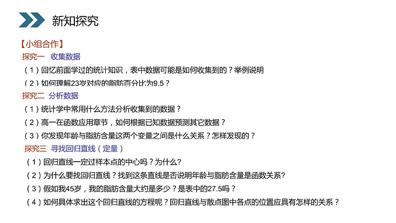 《两个变量的线性相关》人教版高中数学必修三PPT课件（第2.3.2课时）第7页