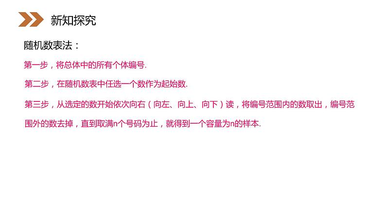 《系统抽样》人教版高中数学必修三PPT课件（第2.1.2课时）04