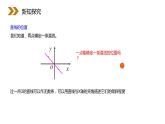 《直线的倾斜角与斜率》人教版高中数学必修二PPT课件