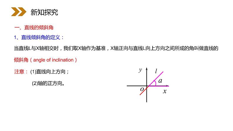 《直线的倾斜角与斜率》人教版高中数学必修二PPT课件第5页