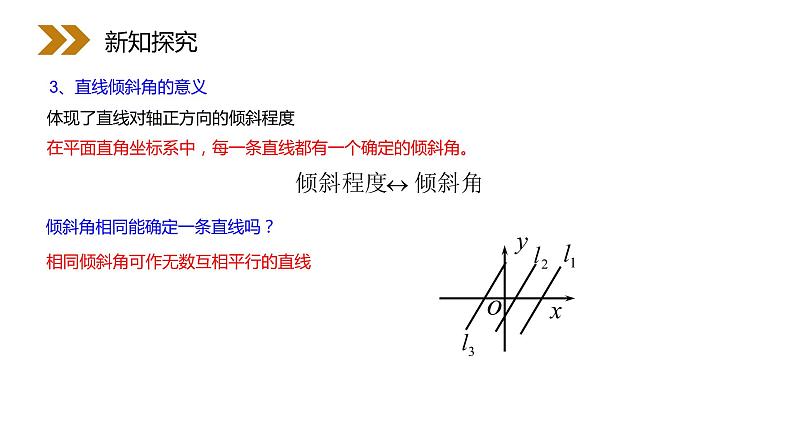 《直线的倾斜角与斜率》人教版高中数学必修二PPT课件第8页