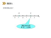 《空间直角坐标系》人教版高中数学必修二PPT课件（第4.3.1课时）