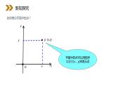 《空间直角坐标系》人教版高中数学必修二PPT课件（第4.3.1课时）