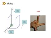《空间直角坐标系》人教版高中数学必修二PPT课件（第4.3.1课时）