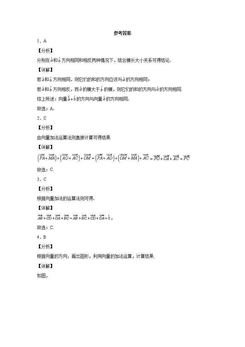 课时练 6.2.1平面向量的加法03