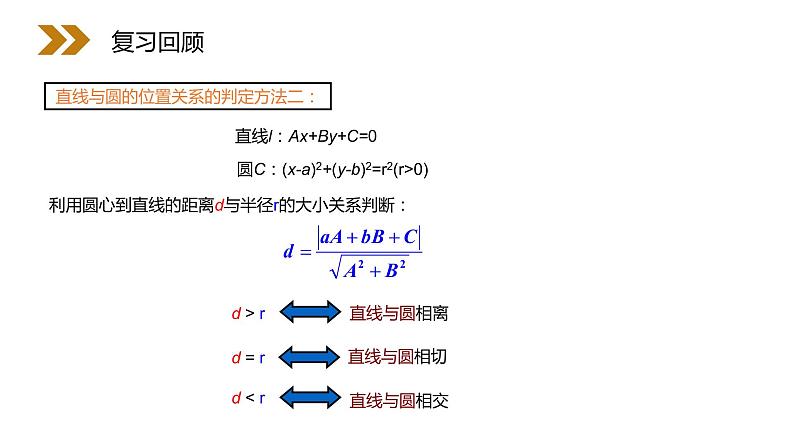 《圆与圆的位置关系》人教版高中数学必修二PPT课件（第4.2.2课时）04