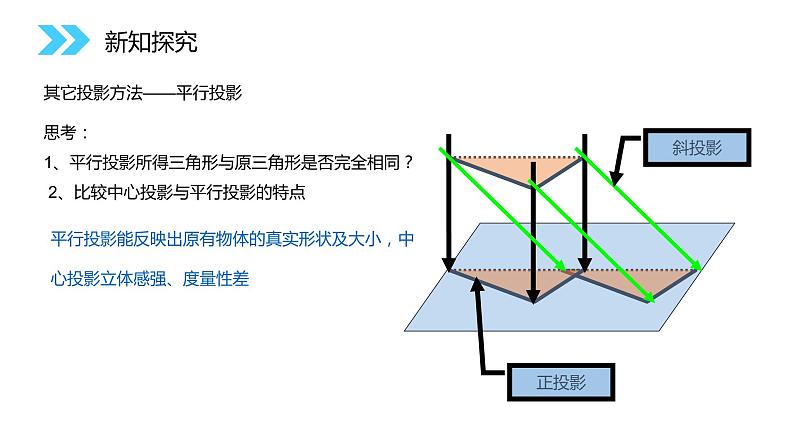 《中心投影与平行投影》人教版高中数学必修二PPT课件第4页