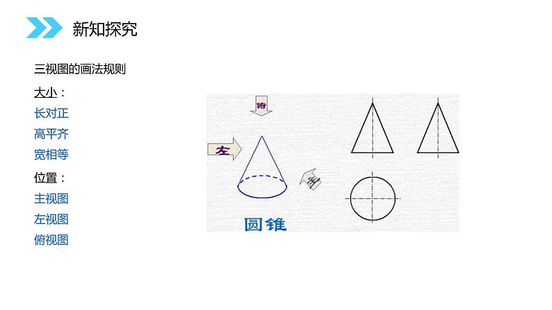 《中心投影与平行投影》人教版高中数学必修二PPT课件第8页