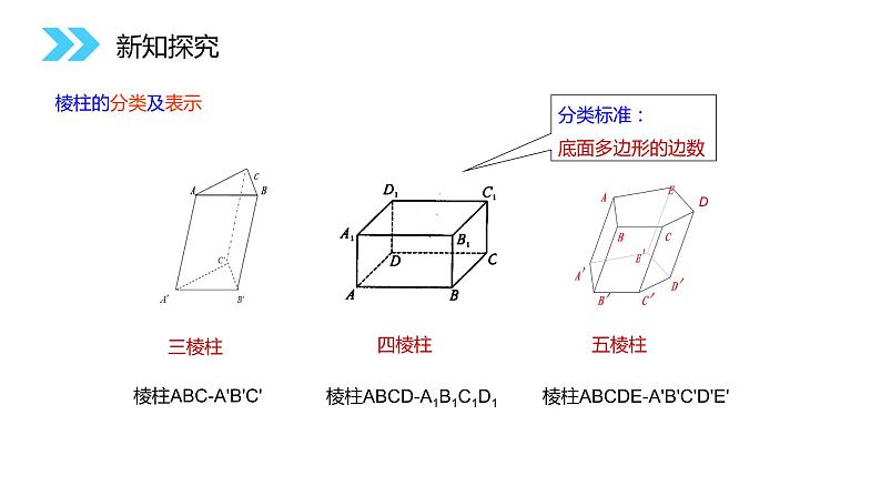 《柱、锥、台、球的结构特征》人教版高中数学必修二PPT课件08